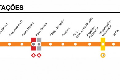 Diagrama das estações da linha 6 Laranja