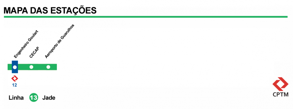Mapa de estações da Linha 13 - Jade