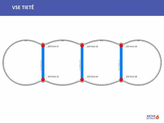 Esquema da estrutura do VSE Tietê, por onde entrarão os dois tatuzões