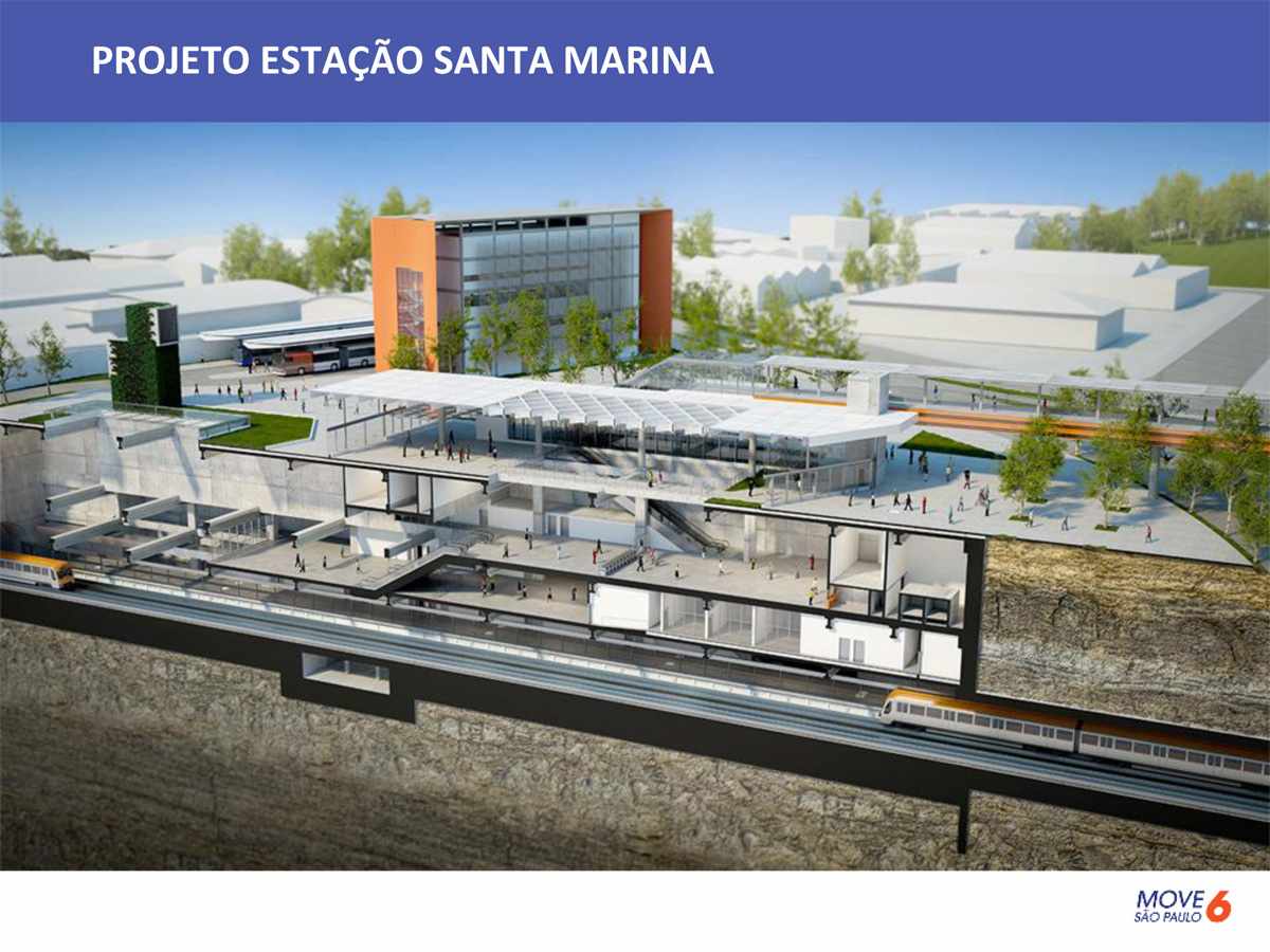 Projeção da estação Santa Marina