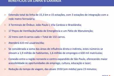 Linha 6 terá frota de 22 trens sem condutor, como na linha 4