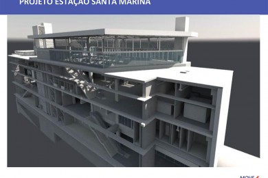 Projeção da estação Santa Marina