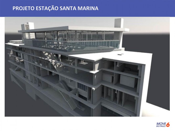 Projeção da estação Santa Marina