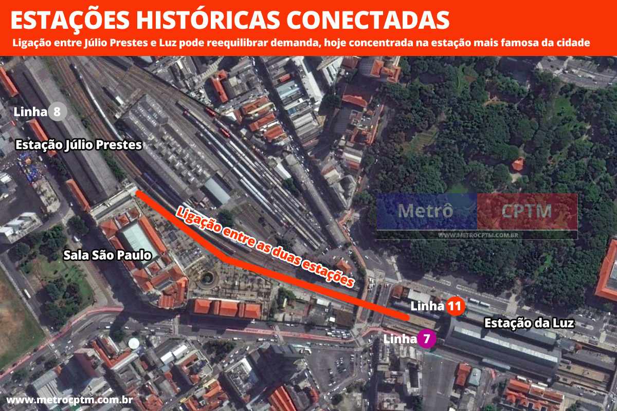 CPTM terá ligação interna entre a Estação Luz e a Sala São Paulo