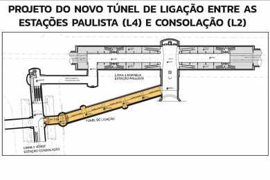 Veja como será o novo túnel de ligação entre as estações Paulista e Consolação