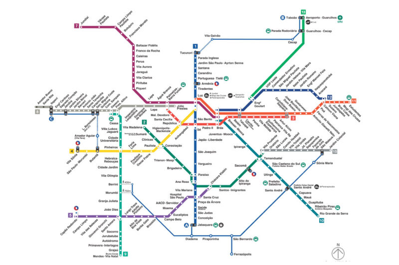 Qual metrô mais perto da Paulista?
