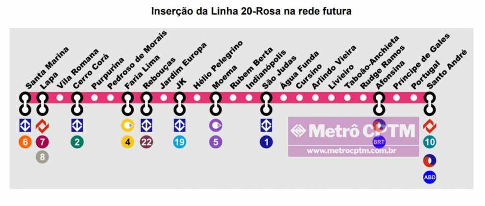 Linha 20-Rosa - Metrô CPTM