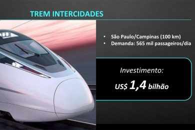 Governo do estado espera atrair mais de R$ 10 bilhões em investimentos em concessões sobre trilhos