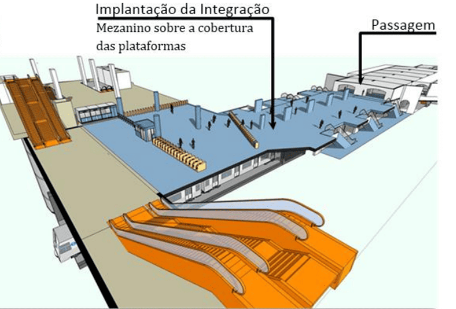 Ampliação da estação São Joaquim