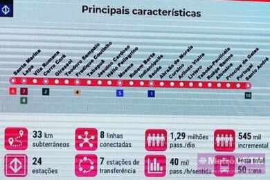 Imagem sugere que Linha 20-Rosa não passará mais por toda Avenida Faria Lima