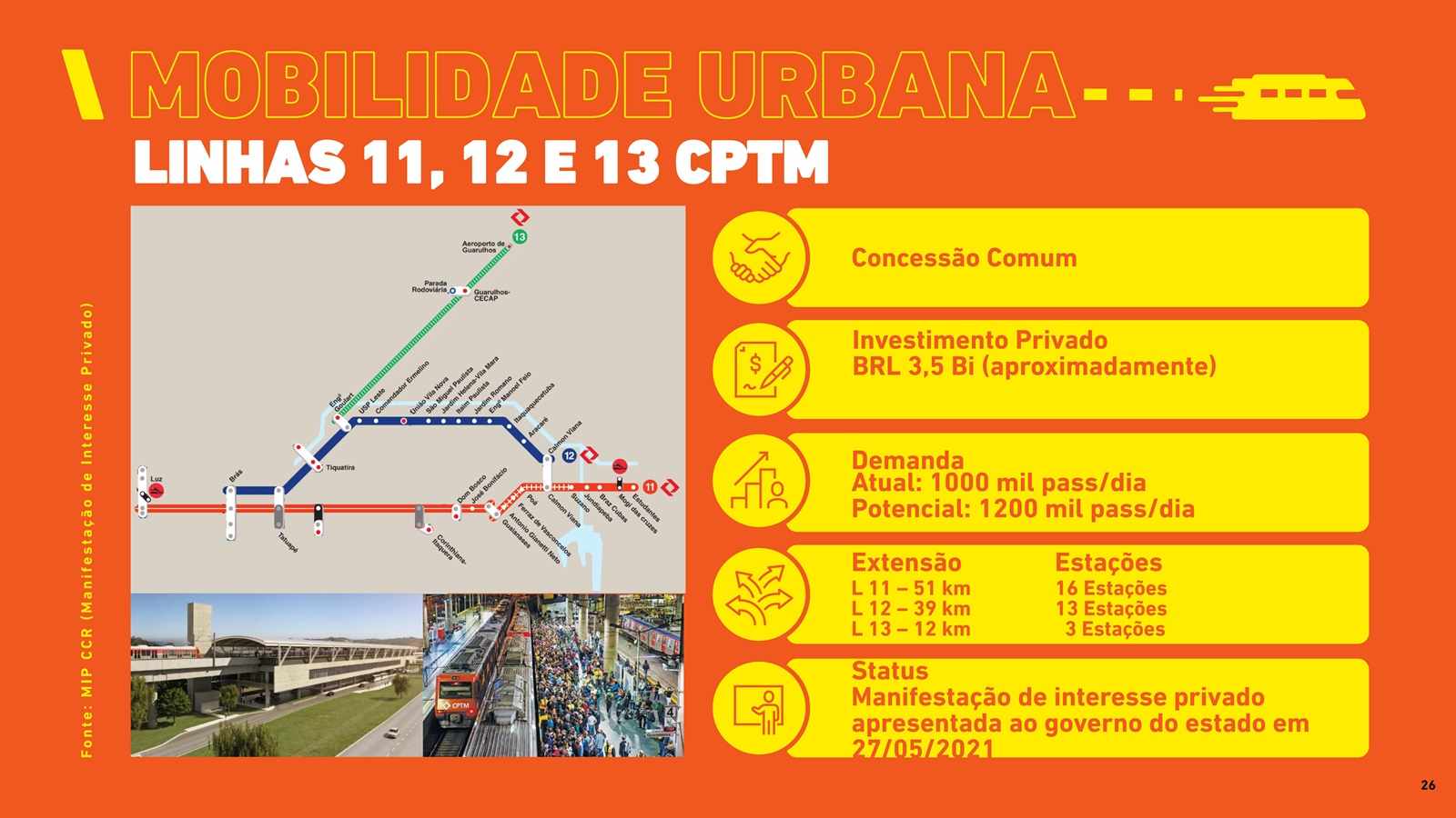 Notícias econômicas e de investimentos em São Paulo V, Page 313