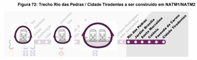 Método de escavação na estação Santa Marcelina (Metrô SP)