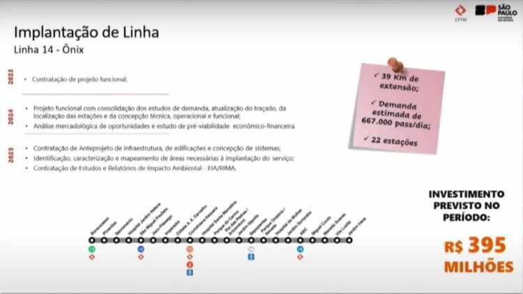 Cronograma da Linha 14-Ônix (CPTM)