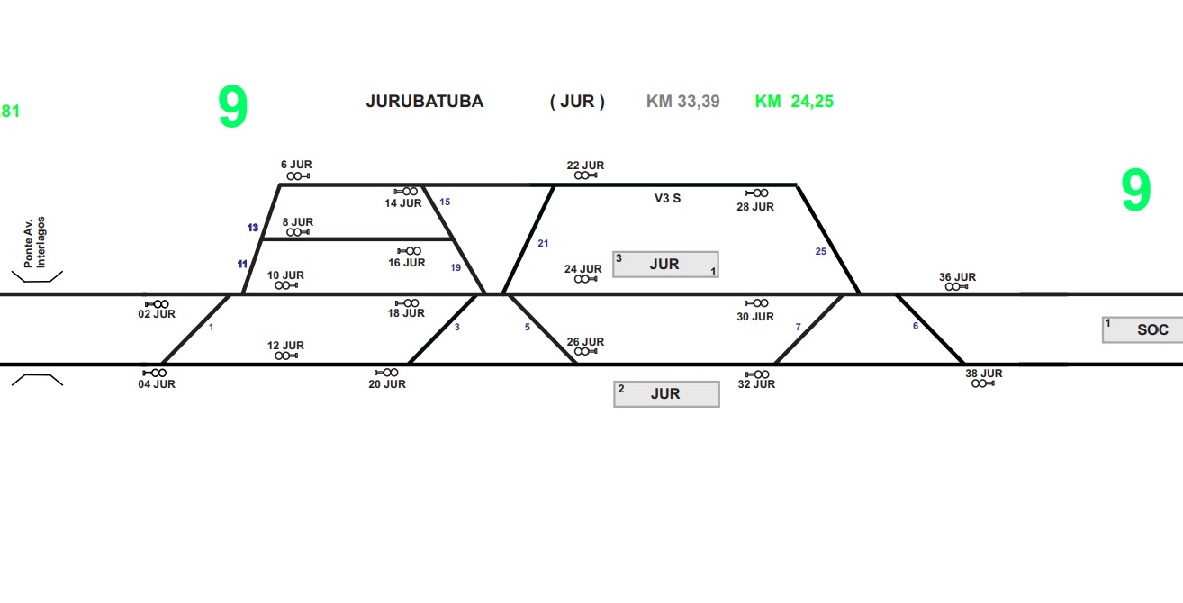 Ultrapassagem na estação Jurubatuba é uma possibilidade (CPTM)