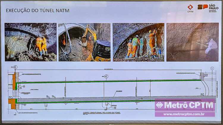 Túnel de Integração da estação Luz (CPTM)