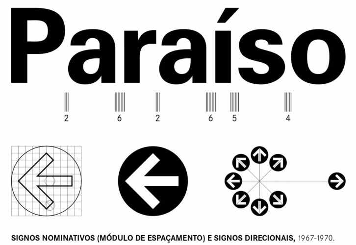 Letras e pictogramas direcionais (Cauduro e Martino)