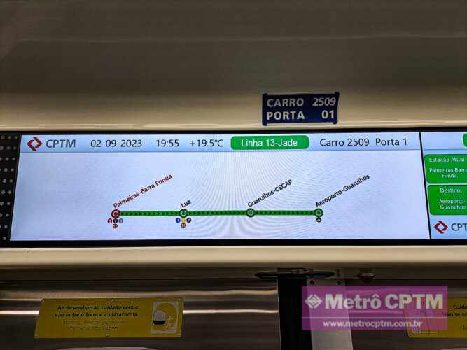 Sistema informatizado e climatizado dentro dos trens (Jean Carlos)