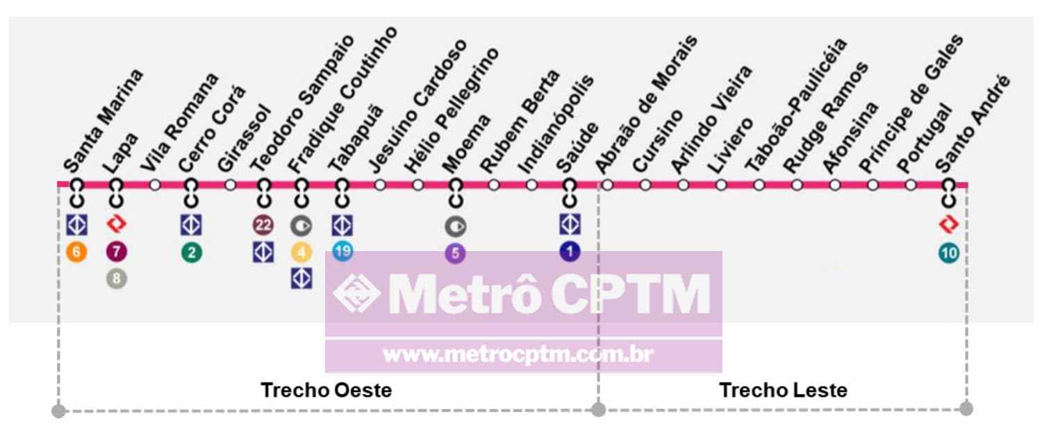 O QUE ESPERAR DA EXPANSÃO METROFERROVIÁRIA EM SÃO PAULO EM 2024