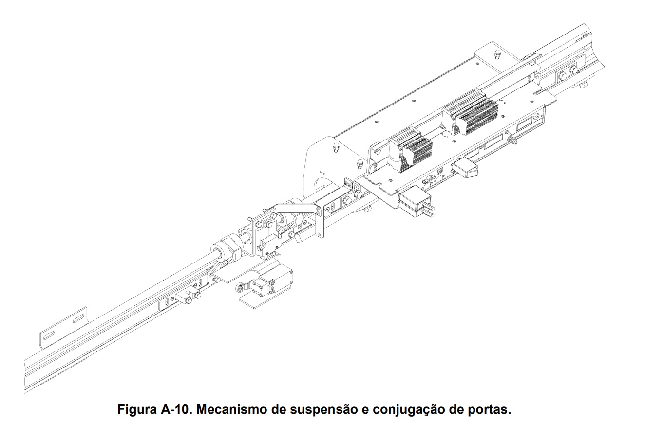 Mecanismo de suspensão e conjugação da Série 8500 (CPTM/CAF)
