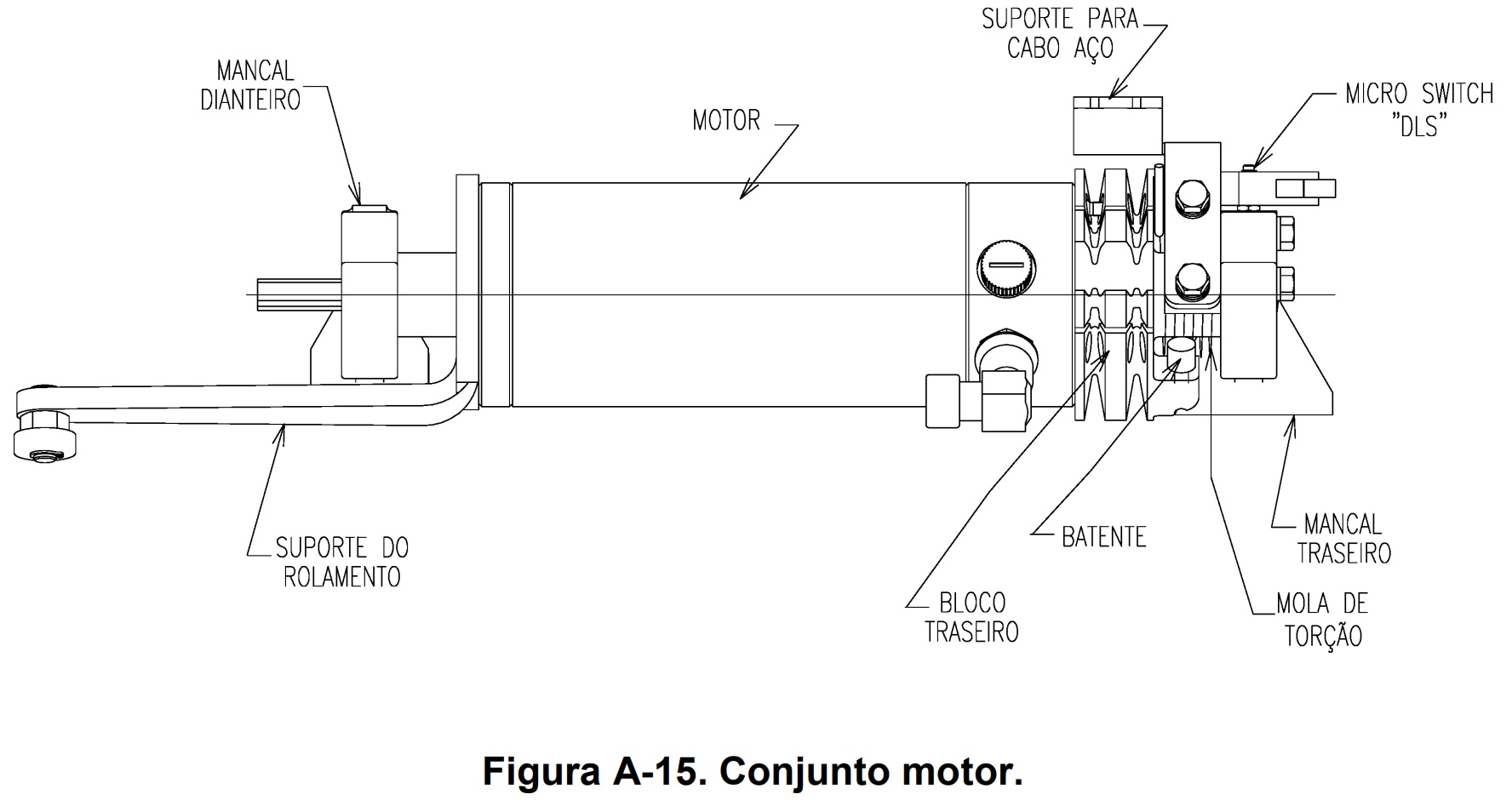Motor do sistema de portas (CPTM/CAF)