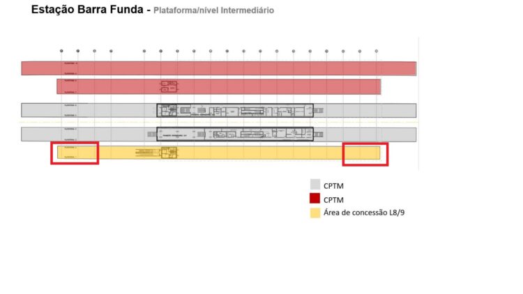 Divisão de espaços na estação Palmeira-Barra Funda (STM)
