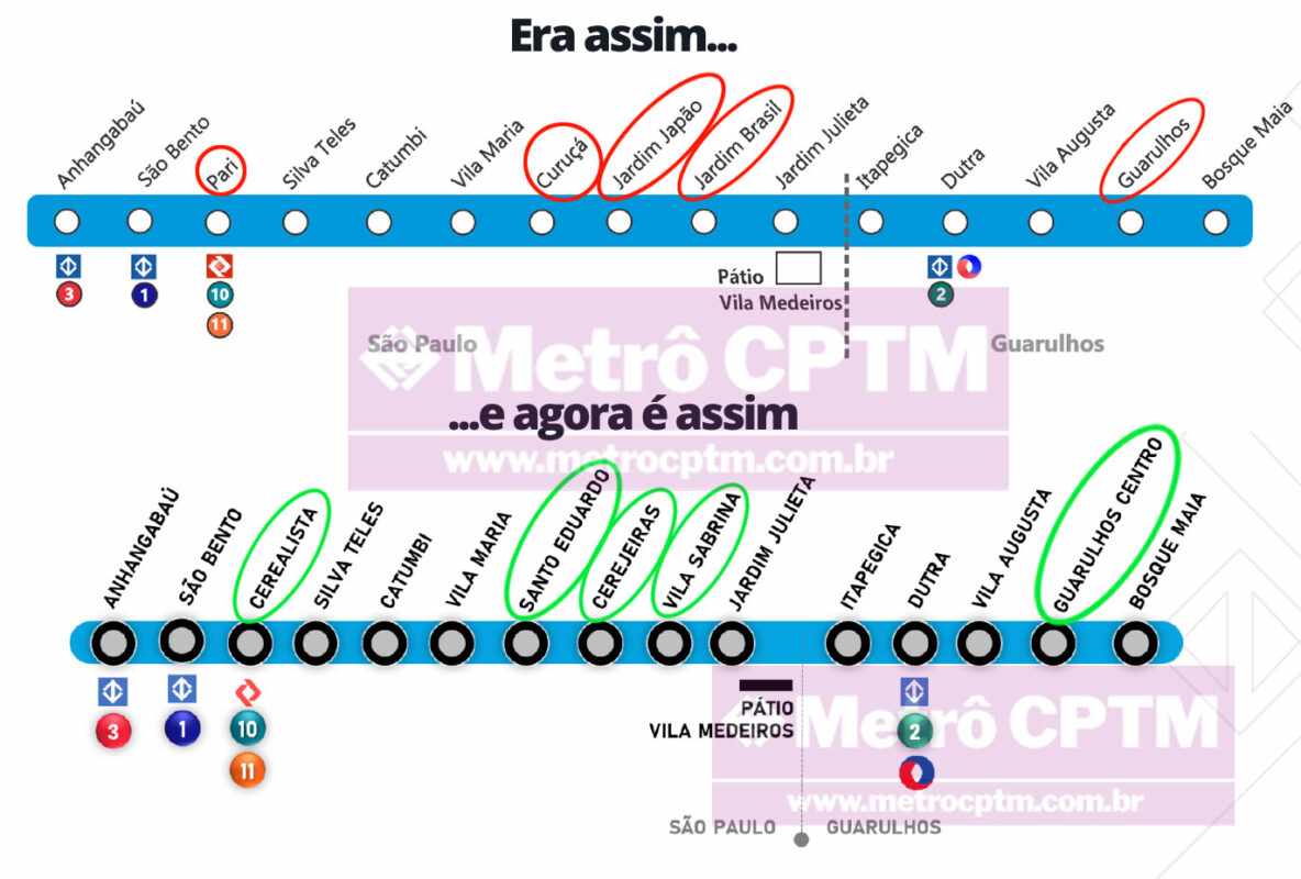 Mudanças à vista nas estações da Linha 19-Celeste