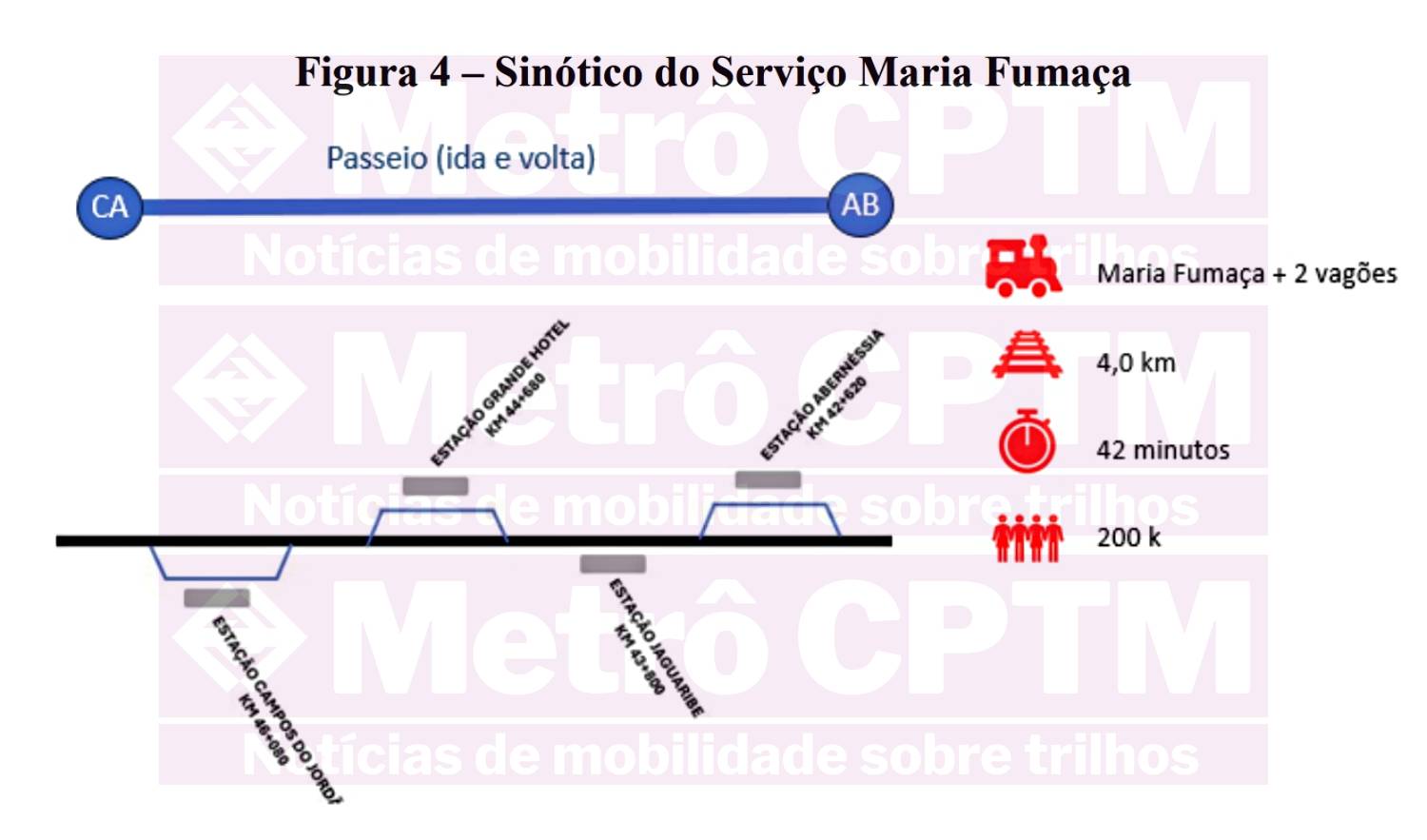 Maria Fumaça (SPI)