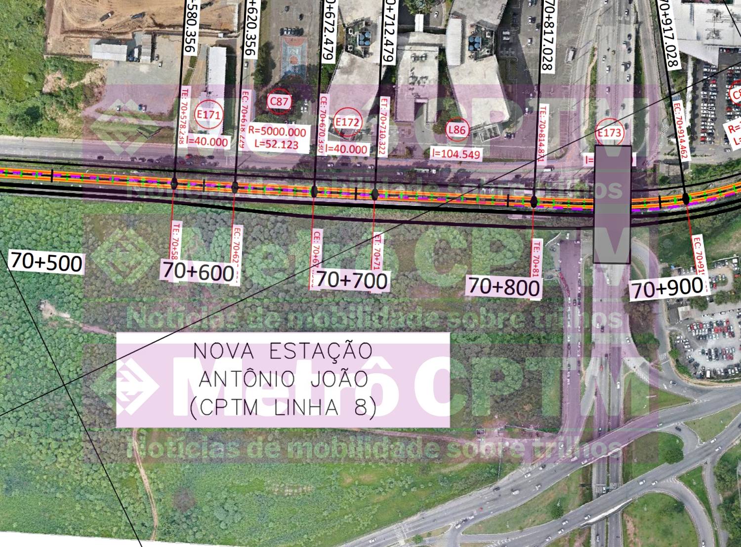 Estação Antônio João será remanejada (SPI)