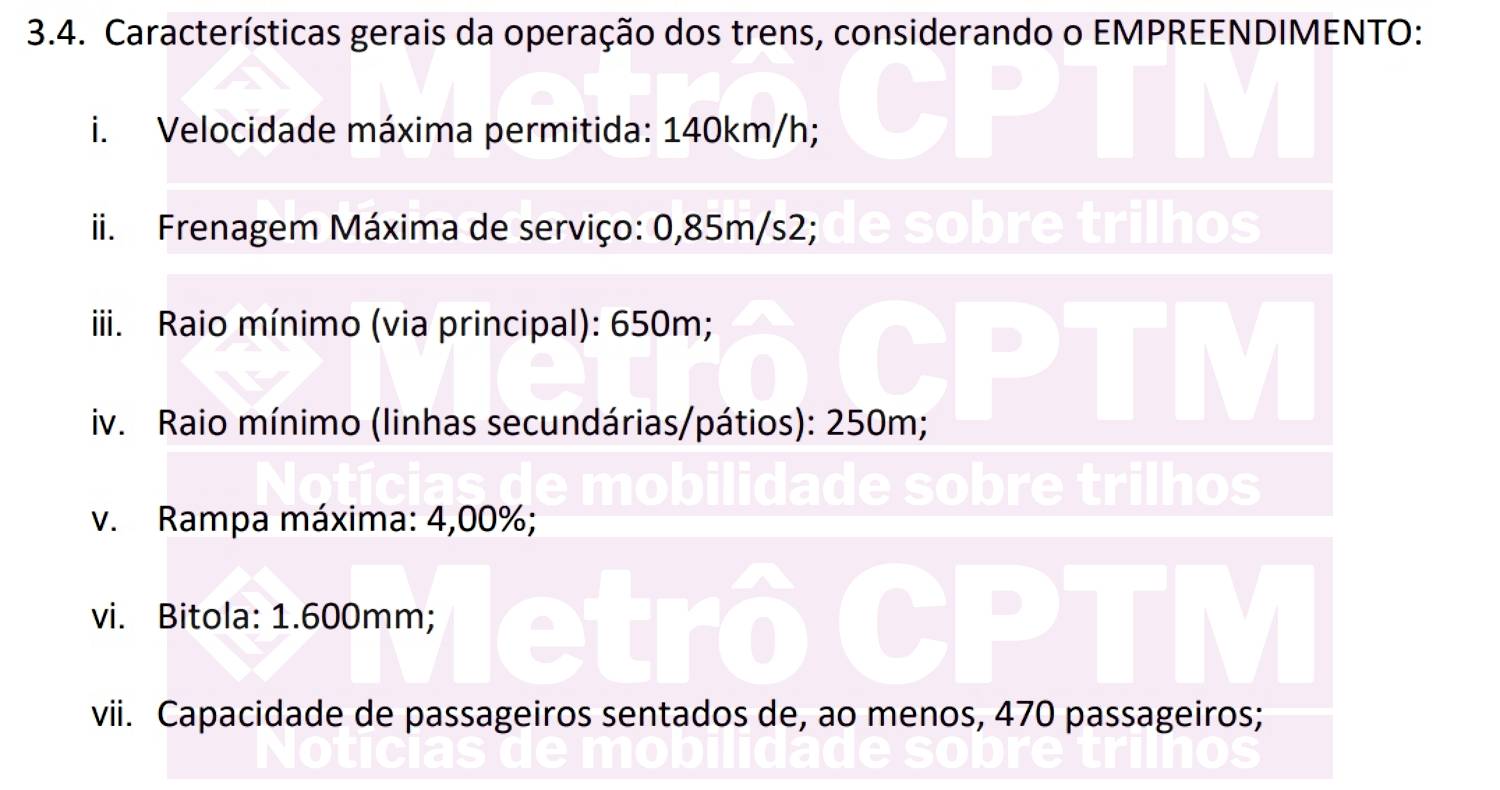 Trens do TIC Sorocaba terão ao menos 470 lugares (SPI)